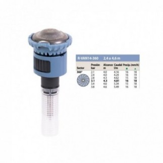 Comprar Tobera rotator Rain Bird 360 R-VAN14