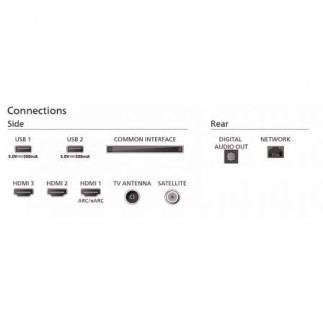 Philips 50PUS7009 : Téléviseur intelligent 4K UHD Titan OS avec Dolby Atmos