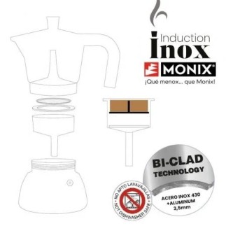 Caffettiera Monix Induction Inox da 9 tazze, nera, alluminio e acciaio