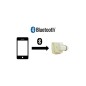 Programador BL-IP-6 Bluetooth Solem - Riego Inteligente para 6 Zonas Programador BL-IP-6 Bluetooth Solem - Riego Inteligente para 6 Zonas