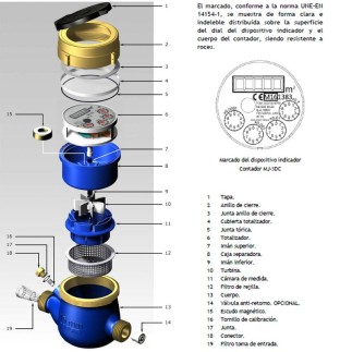 Comprar Contador de Agua Fría GECONTA MJ-SDC DN-15 - Precisión