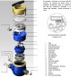 Compteur d'eau froide GECONTA MJ-SDC DN-30 | Jets multiples | Cadran sec | Raccord 1 1/4" Compteur d'eau froide GECONTA MJ-SDC DN-30 | Jets multiples | Cadran sec | Raccord 1 1/4"