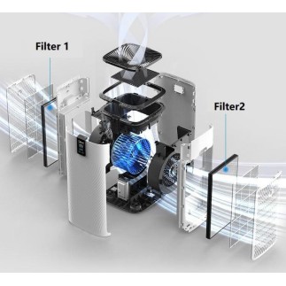 Filtre de remplacement KF20716 pour purificateur d'air MUNDOCLIMA MU-PUR 1000