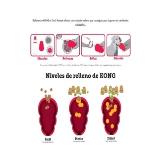 Achetez Kong Classic petit