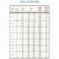 Cañón de riego Royal 2" ajustable. Alcance 22 a 51 mts Cañón de riego Royal 2" ajustable. Alcance 22 a 51 mts