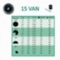 Diffuseur Rain Bird US-415. Portée : 4,50 mètres.
