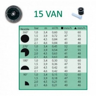 Compre Bicos Difusores Rain Bird 15-VAN. Alcance de 4,50 metros.