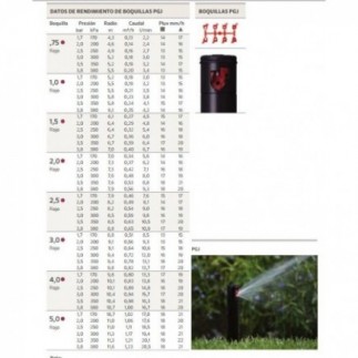 Comprar Aspersor Hunter PGJ-04. Alcance 4,30 a 11,60mts. Rosca 1/2 hembra"