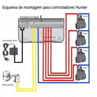 Comprar Programador de riego eléctrico XC-401 Interior Hunter
