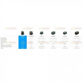 Comprar Arqueta Rain Bird HDPE redonda Ø 22,9cm Alto 25cm