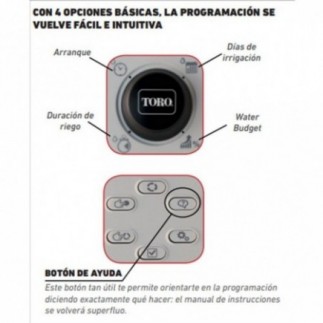 Comprar Programador riego Toro Tempus 4 Estaciones Interior 220V + Módulo Wifi