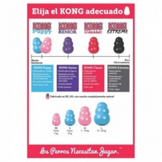 Acheter Kong Puppy Small