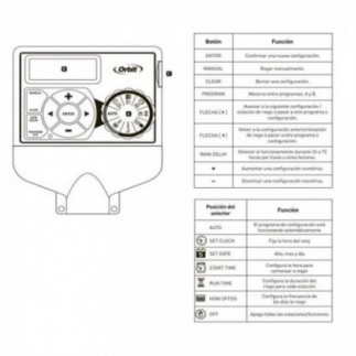 Comprar Programador de riego eléctrico Pocket Star Ultra 4 estaciones