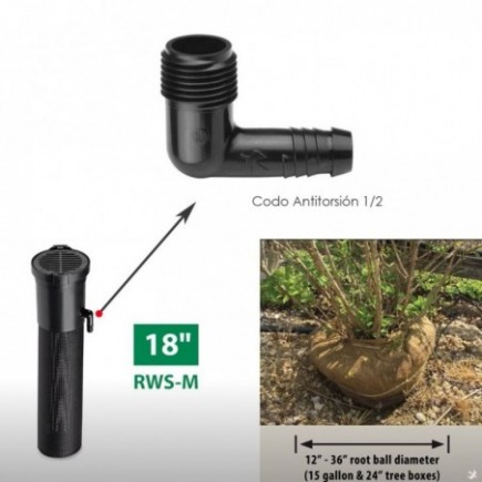 Sistema de irrigação de raízes Rain Bird RWS-Mini